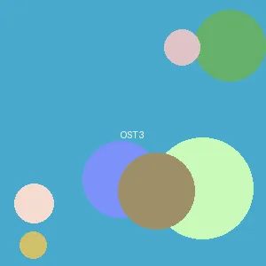 妹控 - アイドル封面