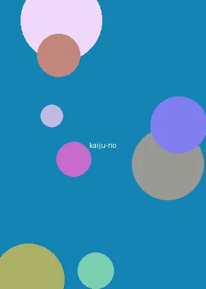 妹控 - 怪兽8号海报